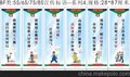 上海企业安全标语上海企业安全海报上海企业安全图片