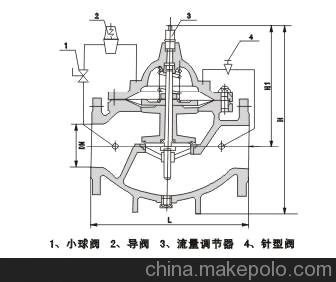 400X流量控制閥DN150 水力控制閥 上海偉喬閥門圖片