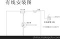 供应怡峰建材推杆锁、消防推杆锁、逃生锁