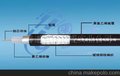 视频线75-5-安防监控视频线