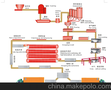 供应5-20天津建丰砖机