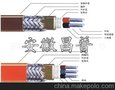 昌普产销恒功率电热带加强型四氟伴热电缆防爆电伴热带电加热带