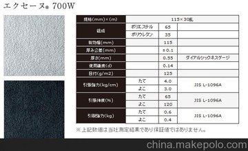 TORAY ECSAINE 700W,|ۿ{700W|700Wq