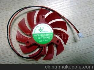 8010߅@(D)