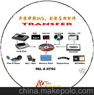 錄像帶轉(zhuǎn)VCD/DVD，影像后期制作，DVD制作圖片