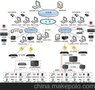 出租屋/小区视频门禁报警系统