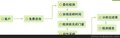 供应其他南京绿佳环保检测甲醛除甲醛公司