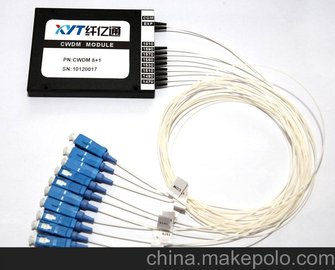 CWDM ӏ 8+1 ͨ ( 1270-1610nm  1271-1611nm )