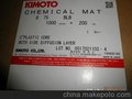 KIMOTO 75BLB