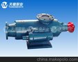 黄山三螺杆泵供应_HSND210-46三螺杆泵组_HSND螺杆泵装置