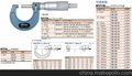 供应Mitutoyo/三丰103系列外径千分尺103系列外径千分尺