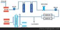 供应LQ0092000瓶/时 瓶装水灌装机   瓶装水厂家