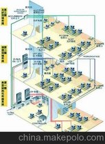 日照网络工程澳诺