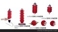 避雷器用氧化锌