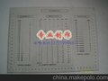 点规/A4点规/点线规现货供应 苏州邦特机电 