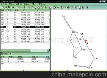 南方平差易PA 2005行业专用软件