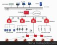 供应KJ616煤矿矿山安全监控监测系统A
