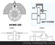 供应其他KD2306测轴承间隙电涡流位移传感器