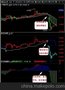  领路者 期货软件下载 较好的期货软件 期货软件开发公司