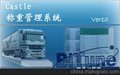 车辆自动计次管理系统