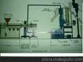 双螺杆热熔胶水下造粒机组