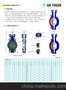 供应台湾山野双偏心对夹蝶阀