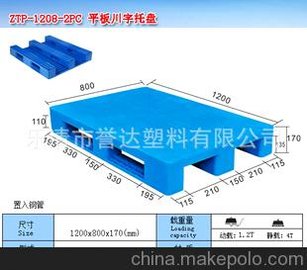 ؛ܰ忨l(f)1208-2PCz壬䓹