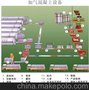 蒸压加气混凝土设备厂家加气块设备大型生产基地郑