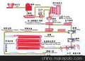 加气块生产工艺流程 加气混凝土生产配置方案 加气块设备厂家