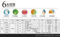 供应三立漆101耐水标准型内墙环保功能腻子