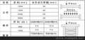 供应河北新锐轮扣式脚手架