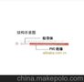 美标电缆UL1015