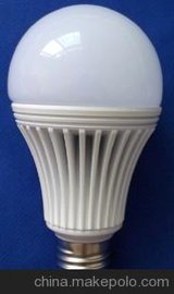 COBݟ COB LEDݟ LED LED