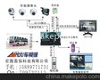 功能型车载监控系统