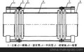主打通达牌复式铰链型膨胀节*膨胀节作用*金属膨