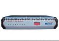 光纤Modem