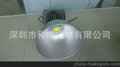 400W工矿灯新报价，400W工矿灯价格新动向