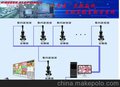 显微数码互动实验室教学系统 福州光学 实验室 实验室系统