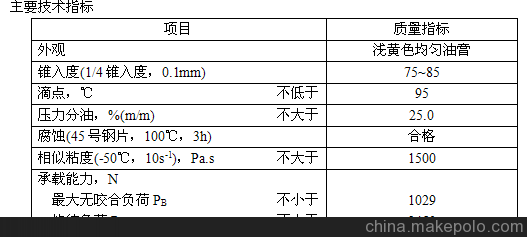 供應(yīng)長城牌B6汽車車身附件潤滑脂圖片
