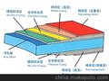 彩涂卷供应商