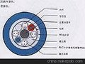 供应RRT天润一舟一舟矿用光缆MGTSV价格