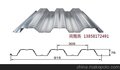 供应YX76-915楼承板生产厂家