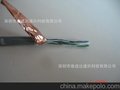 厂家直销0.4单屏网络线安普新泰 批发网络线