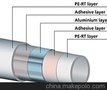 供应金龙牌25*3.5PE-RT五层阻氧地暖管材管件