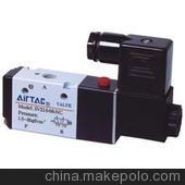 祥樹大優勢 SUN KUBLER BEDIA 3COM HUBNER
