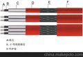 串联电加热电缆
