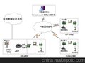 供应机关视频会议解决方案-苏州新导科技