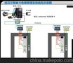 电梯智能控制系统