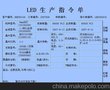 LED封装行业ERP