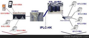 无限任打香港长途包月